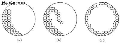 ĥC(j)a(chn)ˇ
