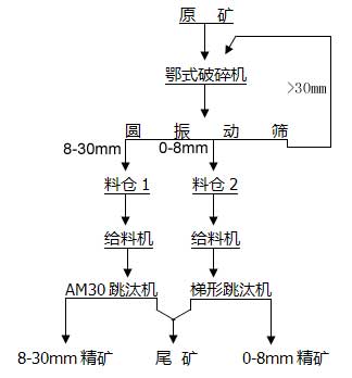 ؾʯἃӹg(sh)\ؾʯxxV\ؾʯxcֺYI(y)\ؾʯxVO(sh)