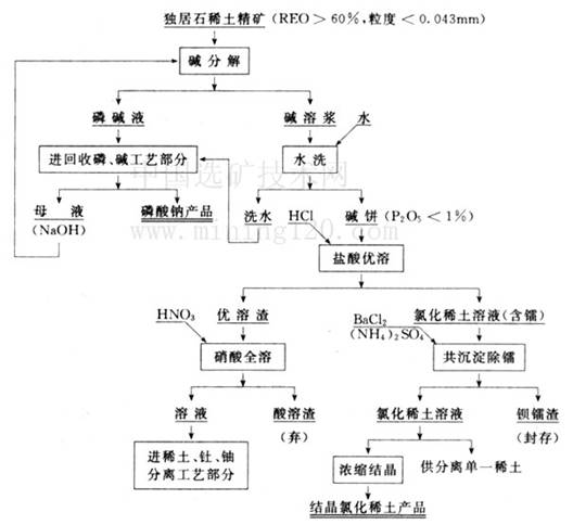 (d)ʯxἃg(sh)\(d)ʯxVg(sh)\(d)ʯxVO(sh)\x(d)ʯg(sh)