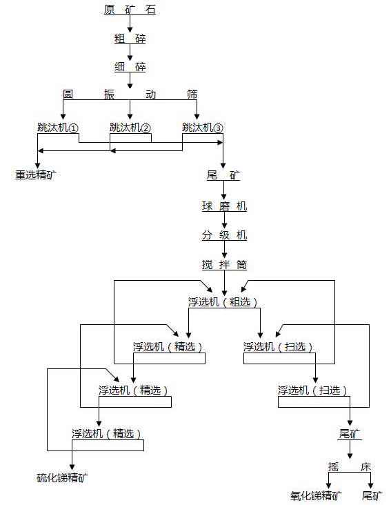 Rxe្ˇ\RVxV\RVἃg(sh)\FVxVO(sh)