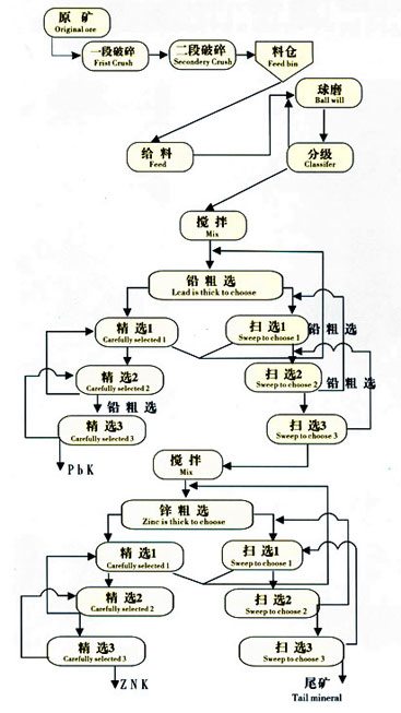 U\Vȡķ\xU\Vg(sh)\U\Vἃg(sh)\U\VxVˇ\U\xVO(sh)